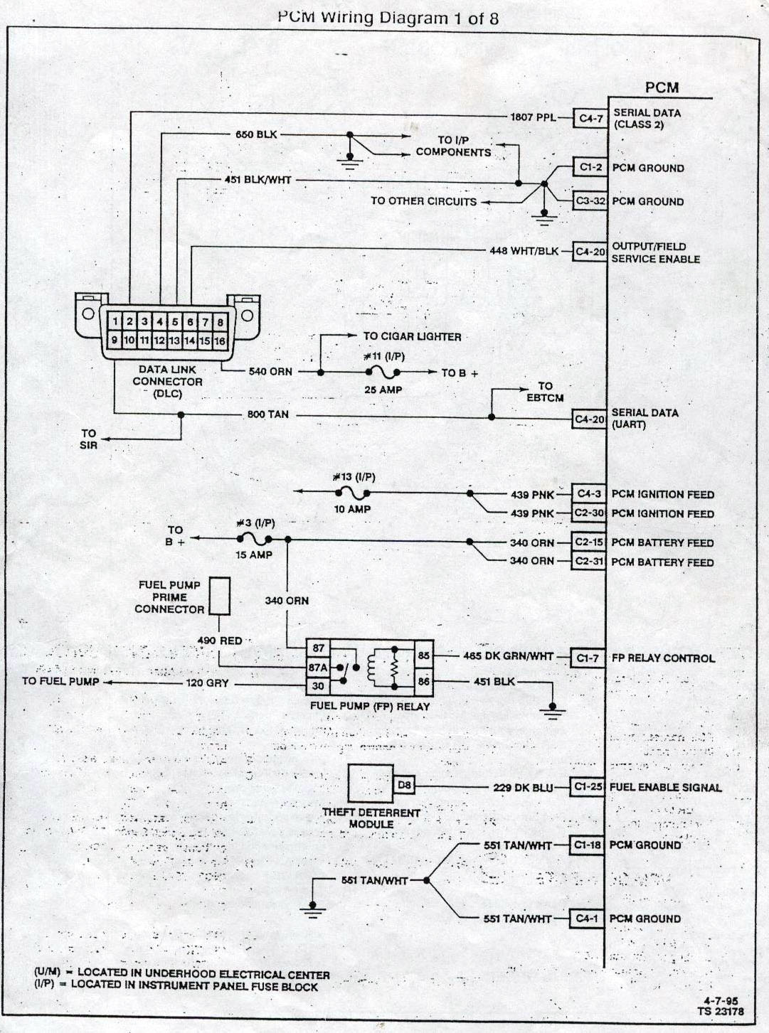 96 LT-1 001 | SSW | Standalone GM Wire Harness | LS Wiring | LS Wirng ...