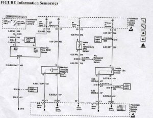 99 LS-1 005 | SSW | Standalone GM Wire Harness | LS Wiring | LS Wirng